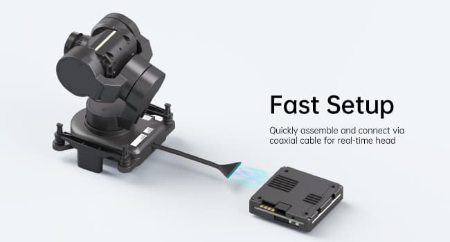CADDXFPV Walksnail GM3 V2 3-Axis Gimbal – FPV Head Tracking with Mechanical Stabilization, UART/PWM Control, Compatible with Select Avatar & Ascent VTX Models, for FPV Drones, RC Cars, and Fixed Wings