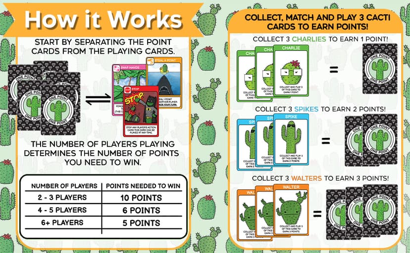 What's The Point? The Cactus Card Game - A Fun and Strategic Game for Families, Perfect for Family Play Night, Easy to Learn, Portable for Travel, and Ideal for Players of All Ages