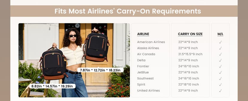 LOVEVOOK 40L Travel Backpack for Women Men with Garment Bag, Airline Approved Carry on Luggage Travel Essentials with 3 Packing Cubes, TSA Overnight Bags Weekender Essentials Backpacks fits 17" Laptop