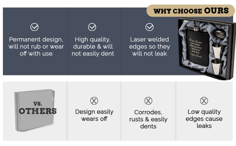 Groom Gifts from Bride on Wedding Day, Gifts for Groom to be, Fiance Gifts for Him, Bride and Groom Flask, Groom Gift, Groom Engagement, Wedding Gift for Husband, Future Husband Gifts, Hip Flask (GB)