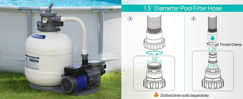 AQUASTRONG In/Above Ground Pool Pump, High Flow (Dual Speed with Timer, 2HP, 115V, 5186 GPH)
