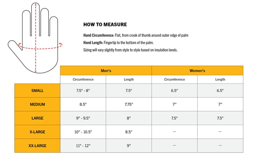 Carhartt Men's A557 TS Flip It Glove