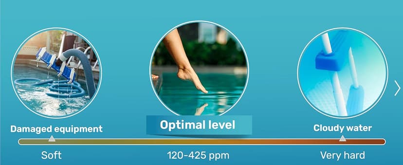 JNW 7-in-1 Pool Test Strips, 150 Quick & Accurate Test Strips for Pool Water, Spa Test Strips for Hot Tub, Chlorine Test Strips, Bromine, pH, Alkalinity, Hardness & More - Swimming Pool Test Kit