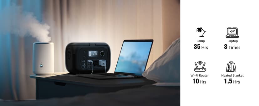 Solar Powered Generator 300W Peak/70400mAh, 260Wh Portable Power Station with Panels 40W Included, Solar Generator with AC Outlet 110V for Home Use, Camping, Outdoor, Power Backup