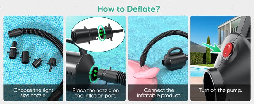 Electric Air Pump for Inflatable Pool Toys - High Power Quick-Fill Air Mattress Inflator Deflator Pump for Pool Float Raft Gymnastics Track Mat, Portable Air Pump 4 Nozzles AC 110-120V (400W)