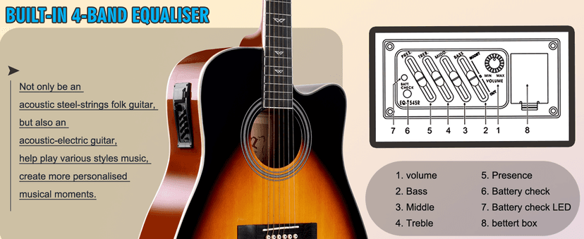 Winzz Acoustic-Electric Guitar 4/4 Full Size for Adults Beginners and Teens,6 Steel-String Acustica Guitarra Starter Kit, 4-Band Equaliser, 41" Dreadnought Cutaway, Glossy Sunburst, Right Hand