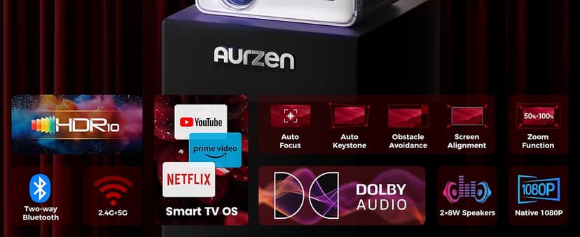 Aurzen EAZZE D1 Smart Projector with WiFi and Bluetooth, Netflix-Officially-Licensed, Auto Focus & Keystone, DoIby Audio, Zoom, Native 1080P Movie, Portable Outdoor Mini Projector, White