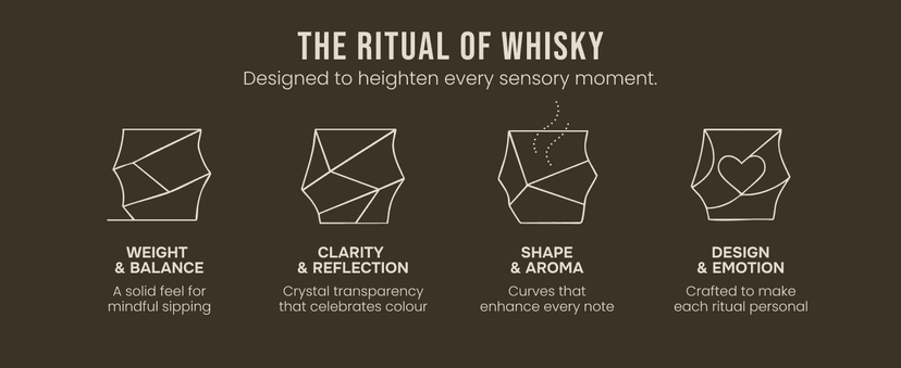 Storm Japanese Crystal Whisky Decanter – 100% Ultra Clarity Lead-Free Crystal – 750ml Elegant Liquor Carafe for Whiskey, Scotch, Bourbon & Spirits