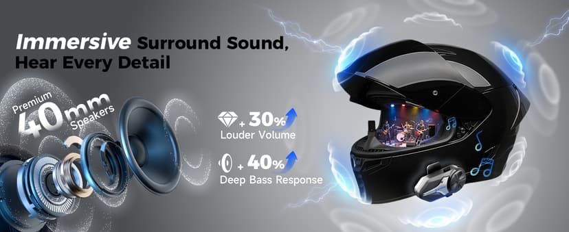 Moman Motorcycle Intercom, Group Intercom Communication Systems, FM, Hi-Fi Stereo, CVC Noise Cancellation, Waterproof BT5.1 Helmet Speaker Headset, 24 Riders Mesh Communicate(CPX 1 Pack)