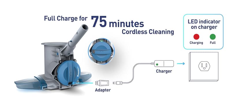 KOKIDO Rechargeable Heavy Duty Pool Leaf Vacuum Cleaner, Commercial Power Suction for Pool Closing, Standard and Fine Filter Bags, for Larger Leaves and Debris, Inground and Above Ground Pools XV910