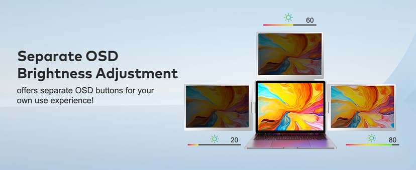 16" Laptop Screen Extender Monitor Portable, Quad Monitor, Just 1 Cable for 3 Screens, FHD 1200P IPS Laptop Extender Compatible with Wins/Mac for 13.6" - 18.5" Laptops