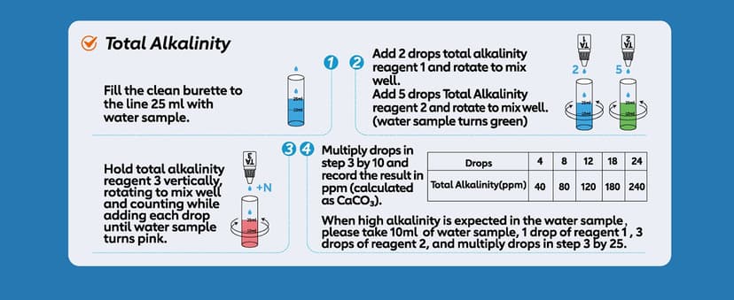9 Way Pool Test Kit - Hot Tub and Spa Water Chemical Test Kit for pH & Total Chlorine & Free Chlorine & Bromine & Total Alkalinity & Calcium Hardness & Cyanuric Acid & Copper & Phosphate