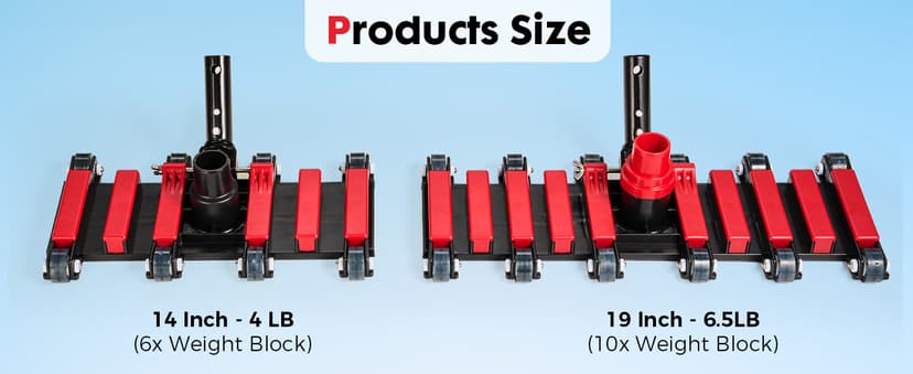 Sepetrel Commercial Grade Pool Vacuum Head with Wheels,14" Extra-Wide & Weighted Flexible Heavy-Duty Vac Cleaner for Effortless, Deep Cleaning