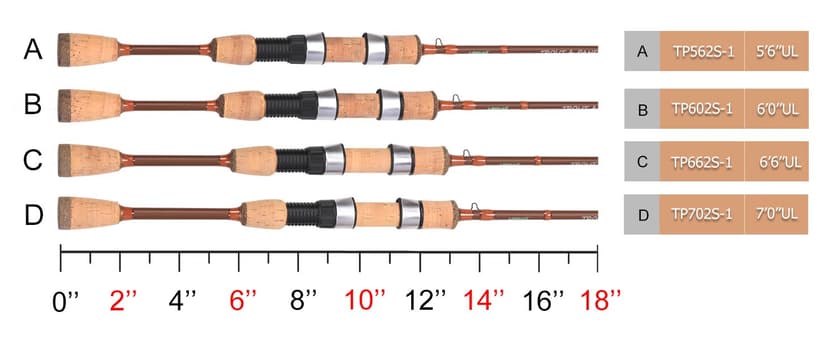 LITTMA Trout&PANFISH Ultralight Fishing Rod 2 PCS – Trout, Crappie, Panfish Micro Spinning Rods – Brown Carbon Fiber Blank, Cork Handle – for Beginners – 5’6”/6’/6’6”/7’