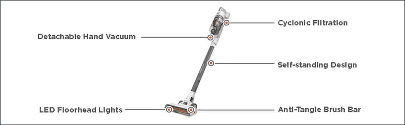 BLACK+DECKER POWERSERIES+ 20V MAX Cordless Stick Vacuum Cleaner with LED Floor Lights, Bagless, Lightweight, Cordless Vacuum Cleaners for Home, Up to 44 Minutes, Powerful Suction, Gray (BHFEA520J)