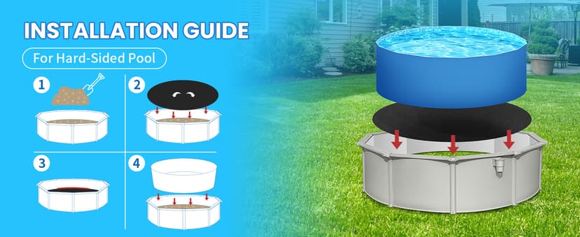 AquaJoyer 15' Round Thicker Heavy Duty Pool Liner Pad for Above Ground Pool, Pool Padding Underlayment for Pool Bottom, Protects Pool Prevents Punctures Weed Barrier Comfortable underfoot