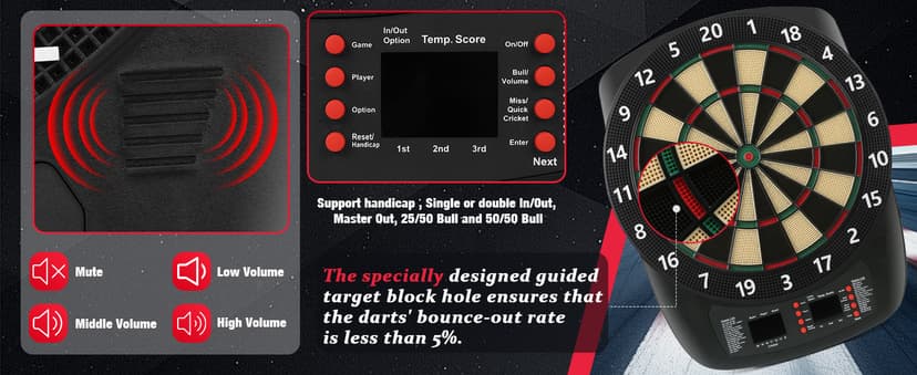 Electronic Dart Board, Soft Tip Dartboard Set 40 Games, 427 Variants Digital Electric Dart Boards with Colorful LED, 6 Darts, 100 Tips, Power Adapter