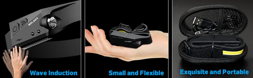 LED Headlamp Rechargeable Flashlight, 2-Pack 230° Wide Beam Headlight with Motion Sensor, Lightweight, Weatherproof, 2 Light Source Head Lamp for Camping Hiking Running Outdoor - Adults and Kids
