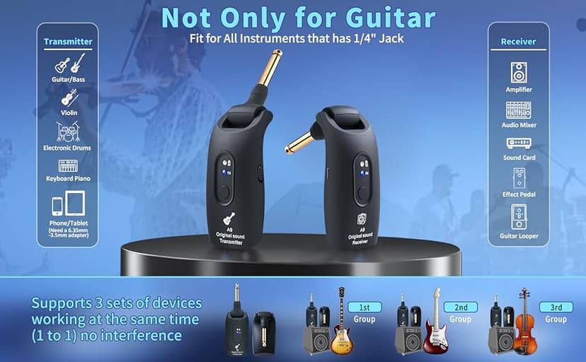INGPARTNER 2.4GHz Wireless Guitar System Rechargeable Audio Wireless Transmitter Receiver for Guitar Bass Electric Instruments,Over 30m/100 Feet Transmission,270°Rotatable,4hours Woring Time(A9 Black)