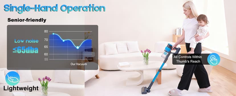 Cordless Vacuum Cleaner, 45kPa 60Min Vacuum Cleaners For Home, Powerful Stick Vacuum Rechargeable With Green Light, Anti tangle Wall Mount, 8 in 1 Lightweight Vacuum For Hardwood Floor Pet Hair Carpet