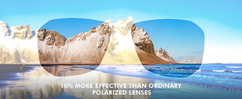 LUENX Aviator Sunglasses for Men Square Polarized Polygon Lens - UV 400 Protection with Accessories 61MM Driving Outdoor