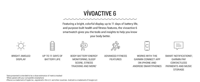 Garmin vívoactive® 6, Health and Fitness GPS Smartwatch, AMOLED Display, Up to 11 Days of Battery, Slate with Black Band