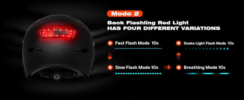 DKONI Bike Helmet with LED Lights Bicycle Helmets Commuter Cycling Helmet USB Rechargeable Front & Back LED Light Helmet for Adult Men Women