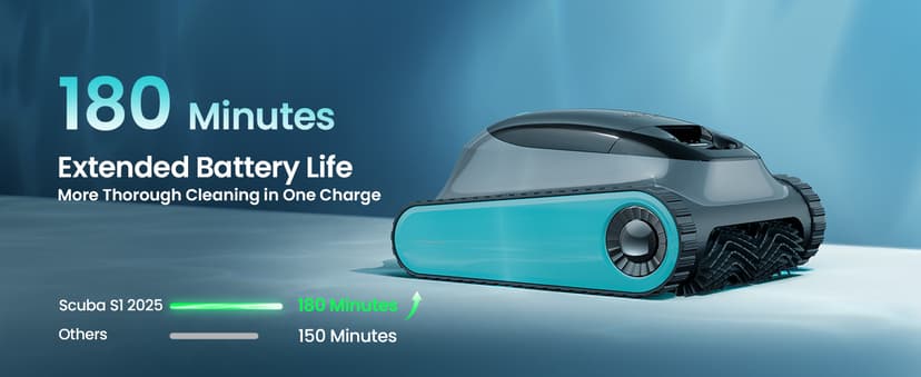 (2025 Upgrade) Aiper Scuba S1 Robotic Pool Cleaner, Wall & Waterline Cleaning, Double Filtration, Extended 180-Min Battery Life, Smart Navigation, App Support, OTA Upgrade