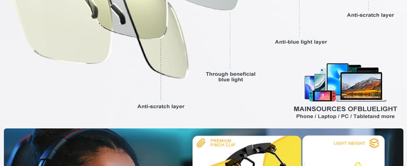 ANYLUV Clip On Blue Light Blocking Glasses Lightweight Rectangle Blue Light Glasses Men for Computer Gaming, Anti Eye Strain