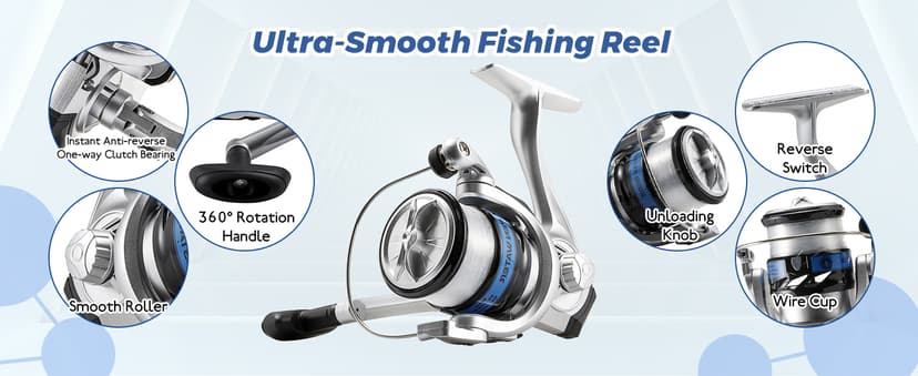 Telescopic Fishing Rod and Reel Combo Set, 2PCS Collapsible Fishing Poles, Fishing Kit with Spinning Reel Fishing Pliers and Lip Gripper, Travel Saltwater Freshwater Fishing Gear for Adults Beginners