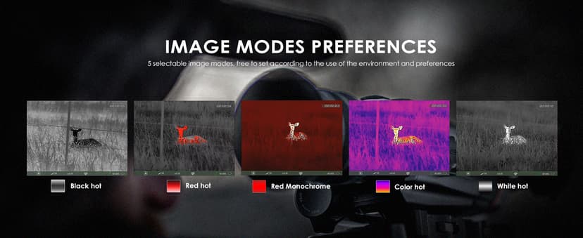RIX Storm Thermal Imaging Rifle Scope for Hunting – High-Sensitivity Thermal Scope with Advanced Thermal Optics, NETD<25mK, 50Hz, Waterproof & Lightweight