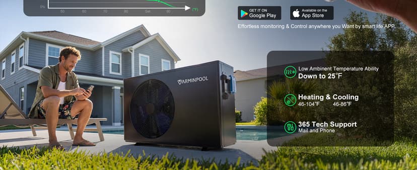 Electric Pool Heat Pump, 30,000 BTU Pool Heater, 8000 Gallons, WiFi Control, Titanium Heat Exchanger, Smart Inverter, for Above Ground and Inground Pools, 120V