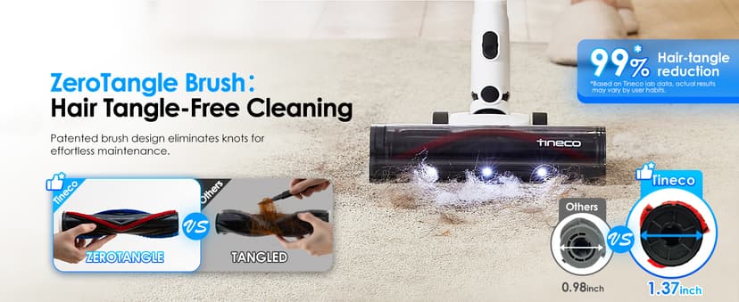 Tineco A30S Cordless Stick Vacuum Cleaner, 160W Suction, 60Min Runtime, 1L Larger Dustbin, ZeroTangle Brush, PureCyclone Tech, LED Headlight, White