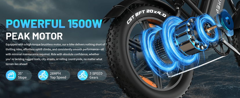 Electric Mountain Bike for Adults, 1500W Peak Motor Ebike, 28 MPH and 60 Miles PAS Range, 20 Inch Fat Tire Dirt E Bike for All-Terrain, 7 Speed, Electric Bicycles with 48V 15Ah Removable Battery