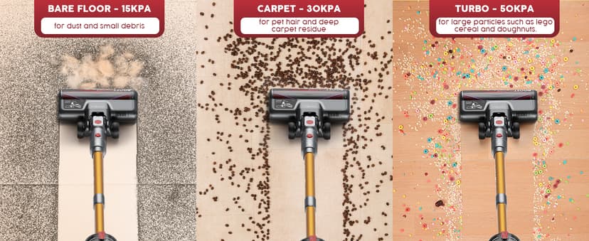 UNINELL HOME Cordless Vacuum Cleaner, 50000Pa 580W 70Mins Vacuum Cleaners for Home,Anti-Tangle Stick Vacuum Self-Standing, Handheld Vacuum Rechargeable for Pet Hair/Carpet/Floor,LED Display