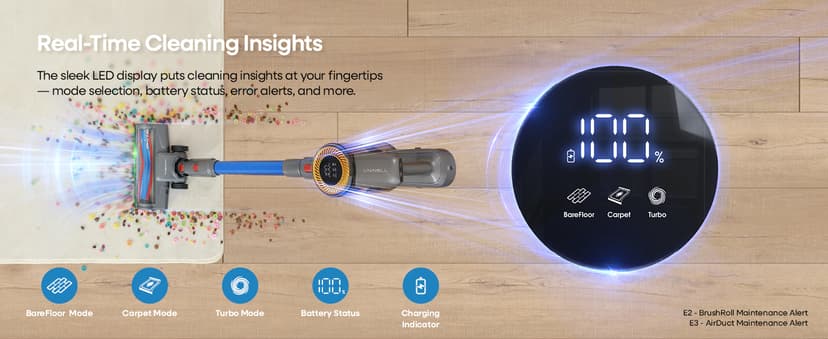 UNINELL HOME Cordless Vacuum Cleaner,45000Pa/450W Vacuum Cleaners for Home,60Mins Lightweight Stick Vacuum,Anti-Tangle & Wall Mount Charging,Vacuum Cordless for Hardwood Floor Carpet Pet Hair