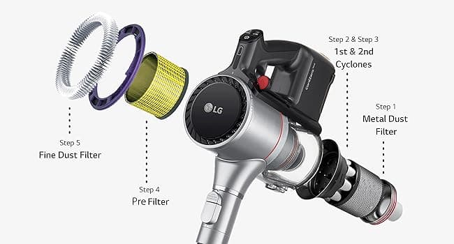 LG CordZero Cordless Stick Vacuum, 2 Batteries, 120 Min Run Time, Powerful Cleaning for Carpet, Hard Floors & Pet Hair, Lightweight, High-Capacity Dust Bin, 10-Year Motor Warranty, A926KSM (Renewed)