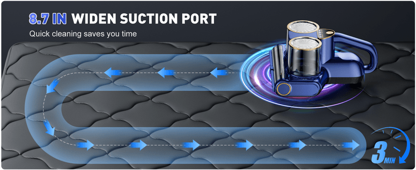 Mattress Vacuum Cleaner, Bed Vacuum Cleaner with 16Kpa Suction 253.7nm UV-C Light, Ultrasonic & High Heating, 500W Powerful Double-Cup Handheld Vacuums for Bed, Sofa, Couch, Crib, 16.4FT Corded