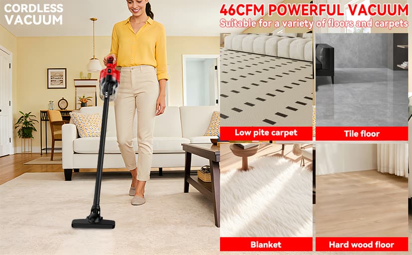 KXX Cordless Vacuum for Milwaukee M18 Battery, 5 in 1 Handheld Electric Vacuum Cleaner with 500W Powerful Motor, 46 CFM Portable Hand Vacuum with Filtration HEPA for Floor, Carpet, Car (Tool Only)