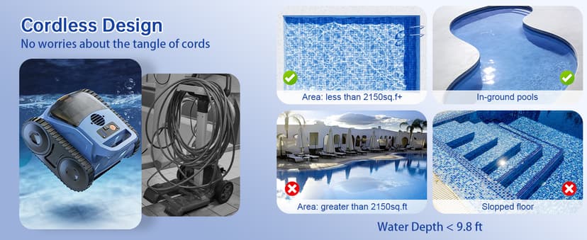 (2025 Upgrade) Pool Vacuum for Inground Pools, Robotic Pool Cleaner, Wall Climbing Pool Cleaner, Cleans Pool Floors, Drain & Walls & Waterline, Cleaning Up to 2100 Sq.ft, 180 Min
