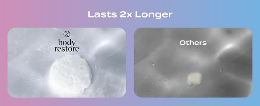 Body Restore Shower Steamers Aromatherapy 6 Pack - Birthday Gifts for Women, Men, Travel Essentials, Stress Relief, Relaxation, Self Care, Bath Bombs - Bloom