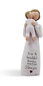 Mother in Law Wedding Gifts, Gifts for Mother in Law Mother's Day Christmas Thanksgiving Day, Resin Hand-Painted Statue Mother in Law Gifts, Gifts for Mother in Law Birthday Figurines B0GGGQRLN9