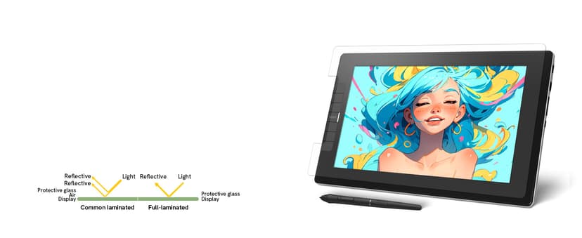 VEIKK VK1200V2 Drawing Tablet with Screen,11.6 Inch Full-Laminated Graphics Drawing Monitor,Upgraded 16384 Pressure Sensitivity, 2 Styluses, 120% sRGB,Graphics Tablet for PC Mac Linux Windows