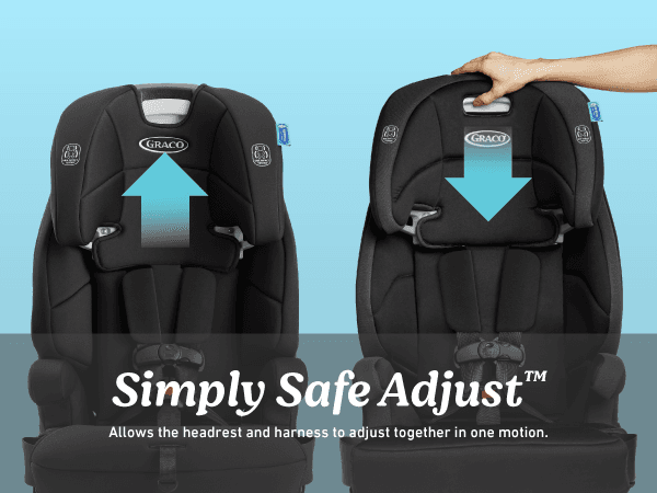 Graco Tranzitions 3-in-1 Harness Booster Car Seat, Forward Facing Car Seat, Highback, to Backless Booster, Cinder