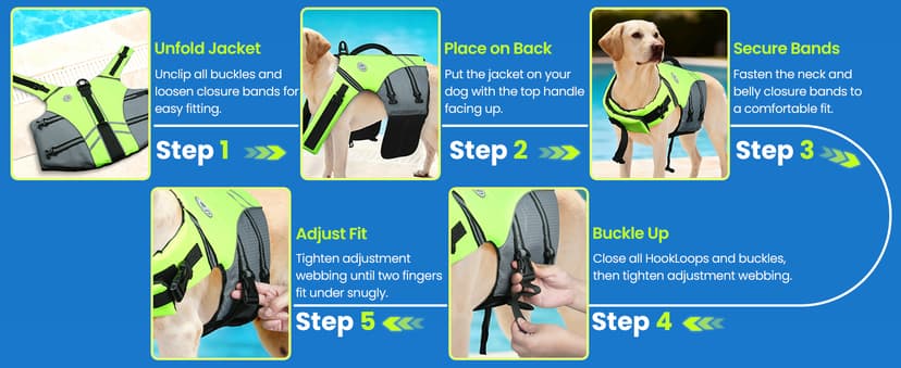 VIVAGLORY Sports Style Dog Life Vest, Dog Life Jacket for Swimming & Boating, Ripstop & Buoyancy for Puppy Doggy, Lifejacket with Handle, M, Blue