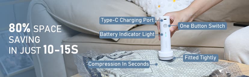 20 Pack Travel Vacuum Storage Bags with Rechargeable Electric Pump, Compression Packing Seal Bag for Luggage and Suitcase, 5 Small + 5 Medium + 5 Large + 5 Jumbo Space Saver Bags for Clothing Travel