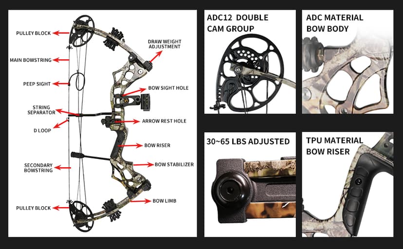 Compound Bow and Arrow Set for Adults Archery Shooting Bow Adjustable 30-65lbs Composite Bow Combination 19.5"-30" Draw Length Hunting Equipment