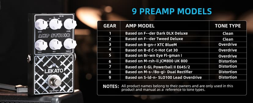 LEKATO Amp Simulator Guitar Effect Pedal with True Bypass Clean to Overdrive for Electric Guitar Bypass (EP-01)