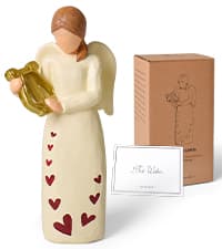 Garden Gifts for Mom, Sisters, Friends, New Home Gift Ideas, Unique Sculpted Hand-Painted Figurine Gardening Gifts for Women, Garden Gift for Gardeners Woman B0DCN2H3B2
