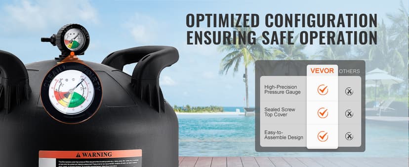 VEVOR 2025 Pro Cartridge Pool Filter Tank & Element for Above Ground & Inground Pools, Large 520-525Sq. Ft Cleaner System Compatible W/Pumps 1 to 3 HP| Up to 15311 GPH |for Pools Up to 122490 Gallons